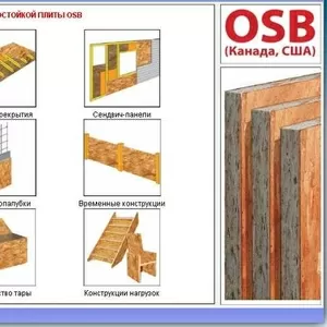 Продам OSB