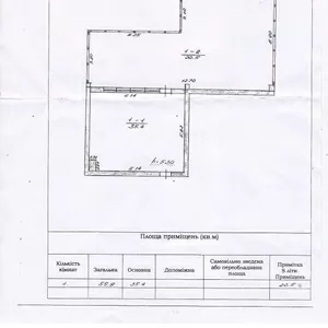 Продам 1 комн. апартаменты