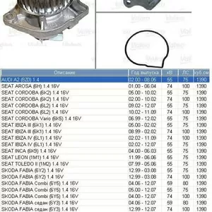 Насос водяной / помпа Seat / Skoda / Volkswagen 1, 4 16V