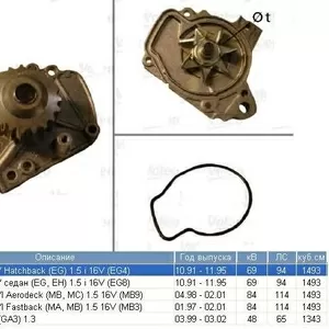 Насос водяной / помпа Honda Civic 1, 5 i 16V,  Logo 1, 3