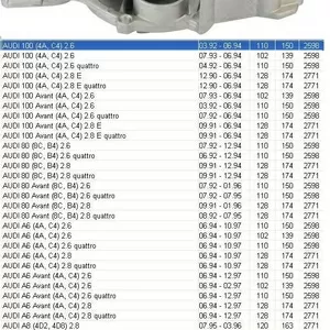 Насос водяной / помпа Audi 80 / 100 / A6 с двигателями 2, 6 и 2, 8