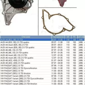 Насос водяной / помпа  Audi A4,  A6,  Volkswagen Passat 2, 5 TDI