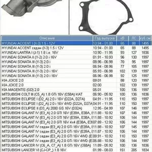 Насос водяной / помпа  Hyundai Accent / Sonata / Mitsubishi  Galant / 