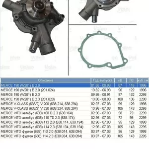 Насос водяной / помпа  Mercedes 190 (W201) Vito