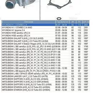 Насос водяной / помпа  Hyundai H1 / H100,  Mitsubishi L300