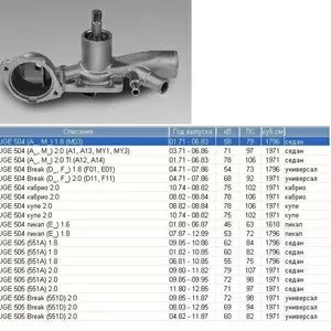 Насос водяной / помпа  Peugeot 504,  Peugeot 505