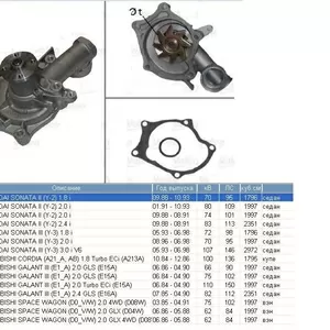 Насос водяной / помпа  Hyundai Sonata,  Mitsubishi Galant,  Spase Wagon