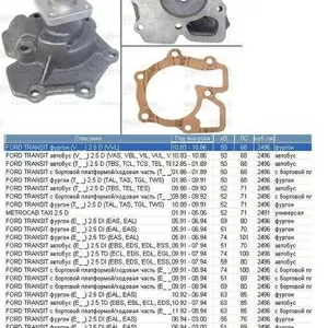 Насос водяной / помпа Ford Transit 2, 5 D