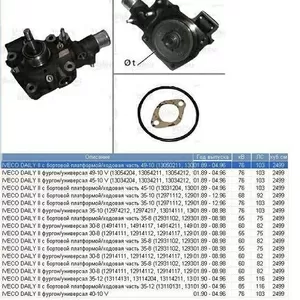 Насос водяной / помпа Iveco Daily II (для ориг.ном. 98438356)