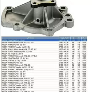 Насос водяной / помпа Nissan Primera 2, 0 (P10,  P11)