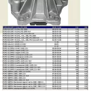 Насос водяной / помпа Ford Escort,  Sierra,  Scorpio / 2, 0