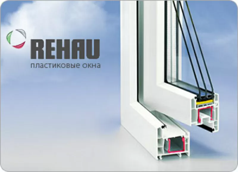 Пластиковые окна REHAU  купить Симферополь Крым 3