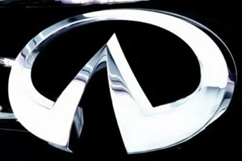 ЗАПЧАСТИ И АКСЕССУАРЫ на все модели INFINITI`