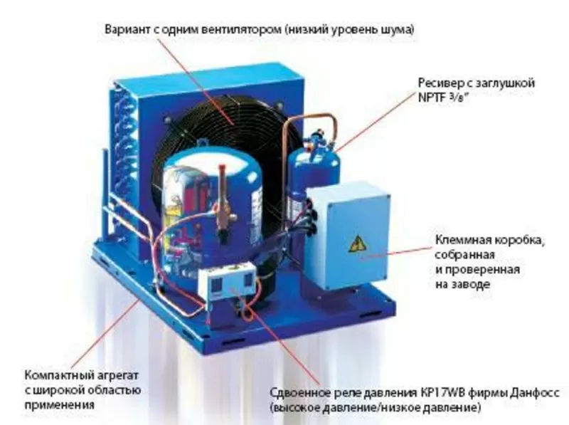 Агрегаты низкотемпературные «DANFOS»( R-404a/R-507)