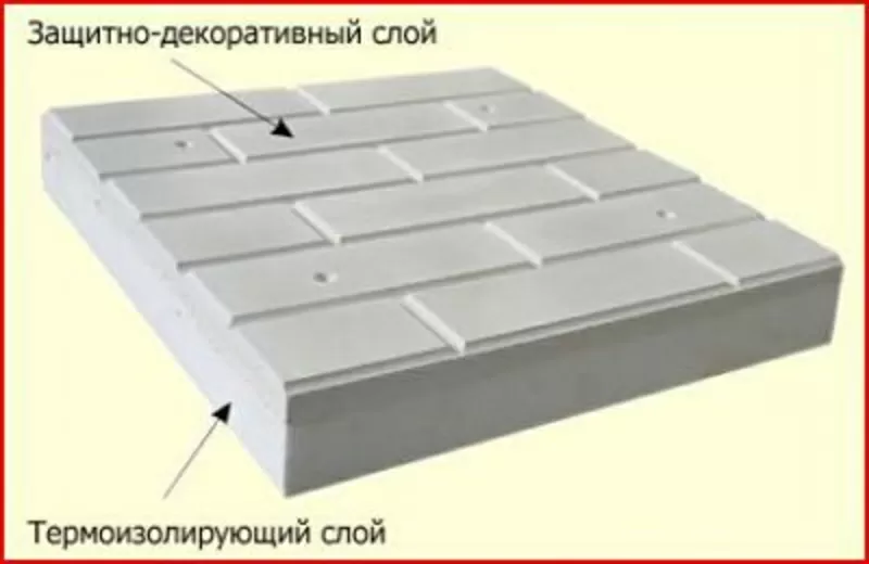  Утепленные фасадные системы