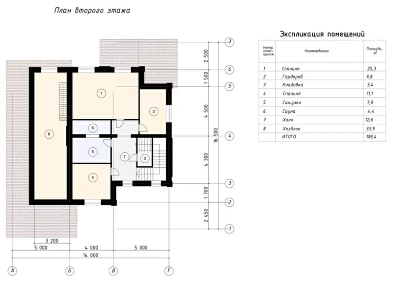 Оригинальный проект дома и его реализация в Севастополе. 3