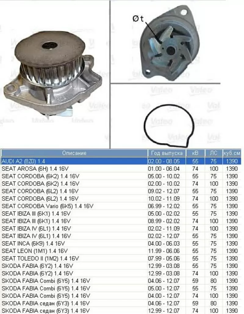 Насос водяной / помпа Seat / Skoda / Volkswagen 1, 4 16V