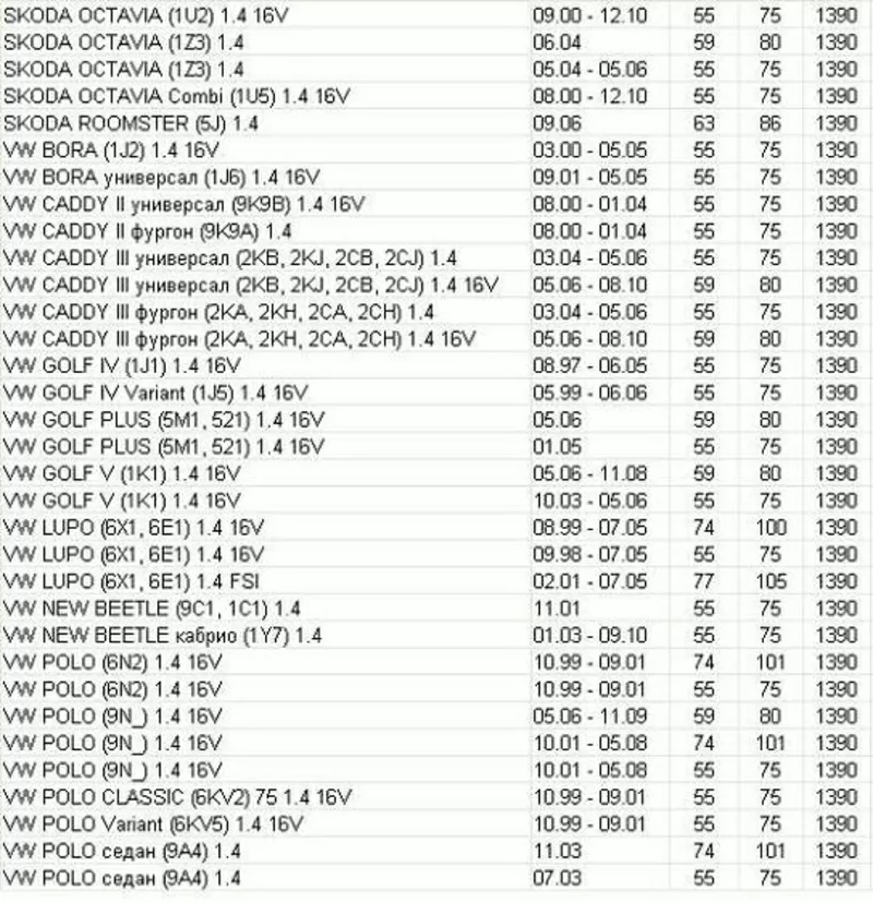 Насос водяной / помпа Seat / Skoda / Volkswagen 1, 4 16V 2