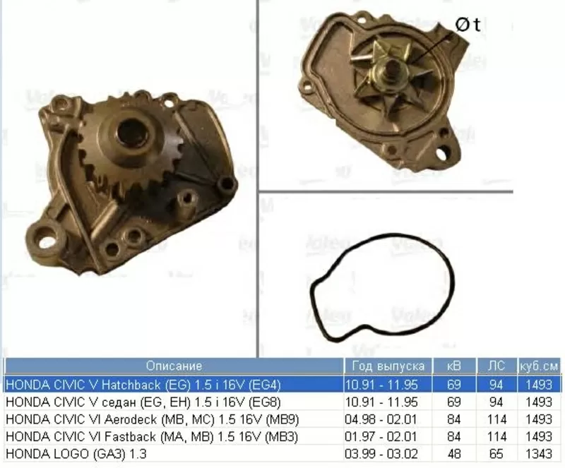 Насос водяной / помпа Honda Civic 1, 5 i 16V,  Logo 1, 3