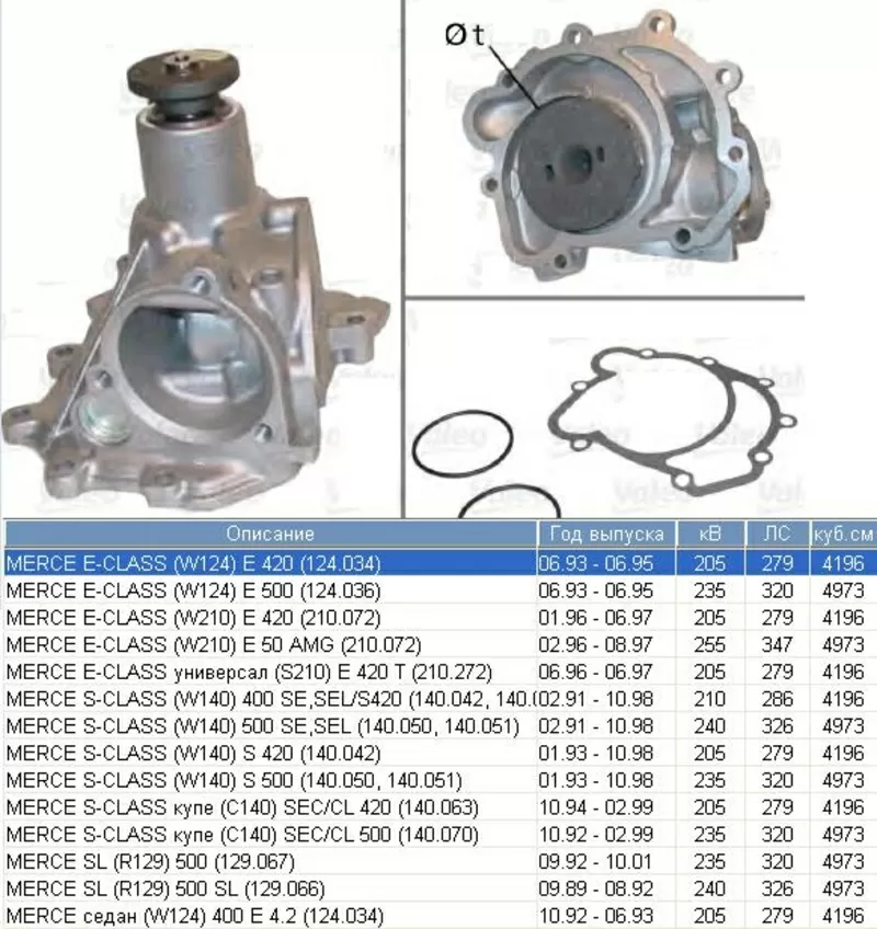 Насос водяной / помпа Mercedes E420,  E500