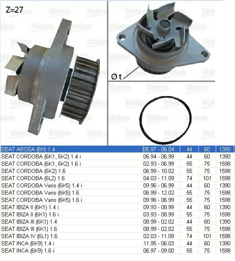 Насос водяной / помпа  Seat,  Skoda,  Volkswagen