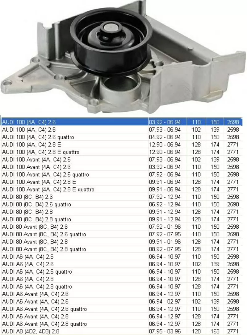 Насос водяной / помпа Audi 80 / 100 / A6 с двигателями 2, 6 и 2, 8