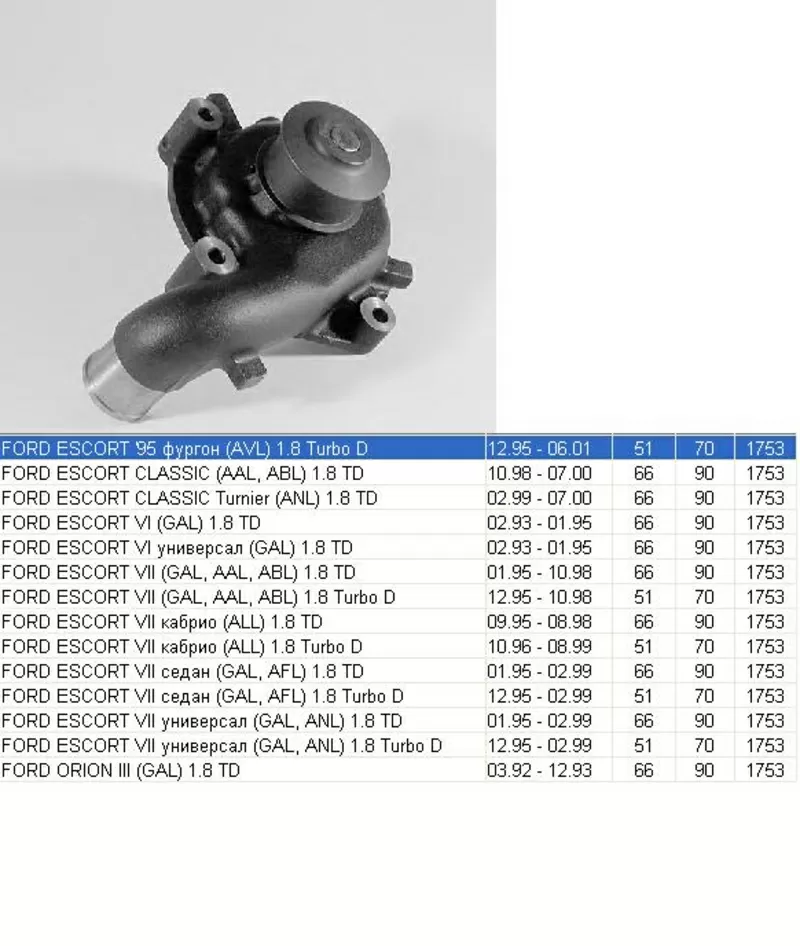 Насос водяной / помпа Ford Escort,  Orion 1, 8 TD
