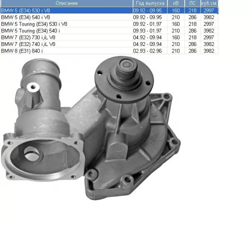 Насос водяной / помпа BMW 5 ,  BMW 7 (V8) 