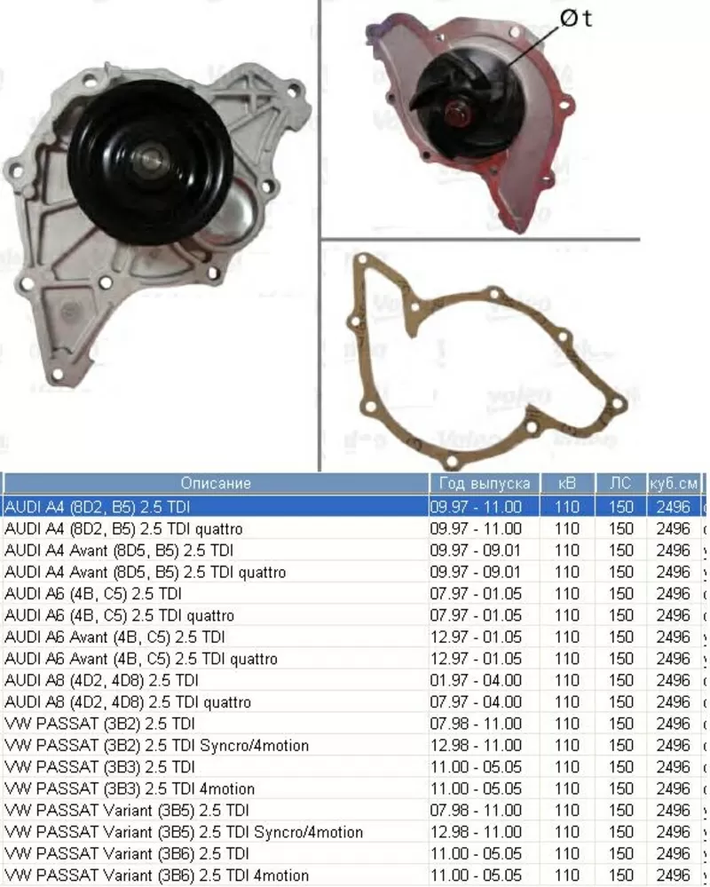 Насос водяной / помпа  Audi A4,  A6,  Volkswagen Passat 2, 5 TDI