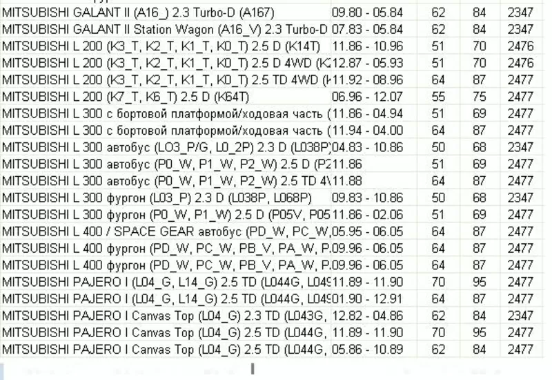 Насос водяной / помпа  Hyundai H1,  H100 / Mitsubishi  2, 5 D 2