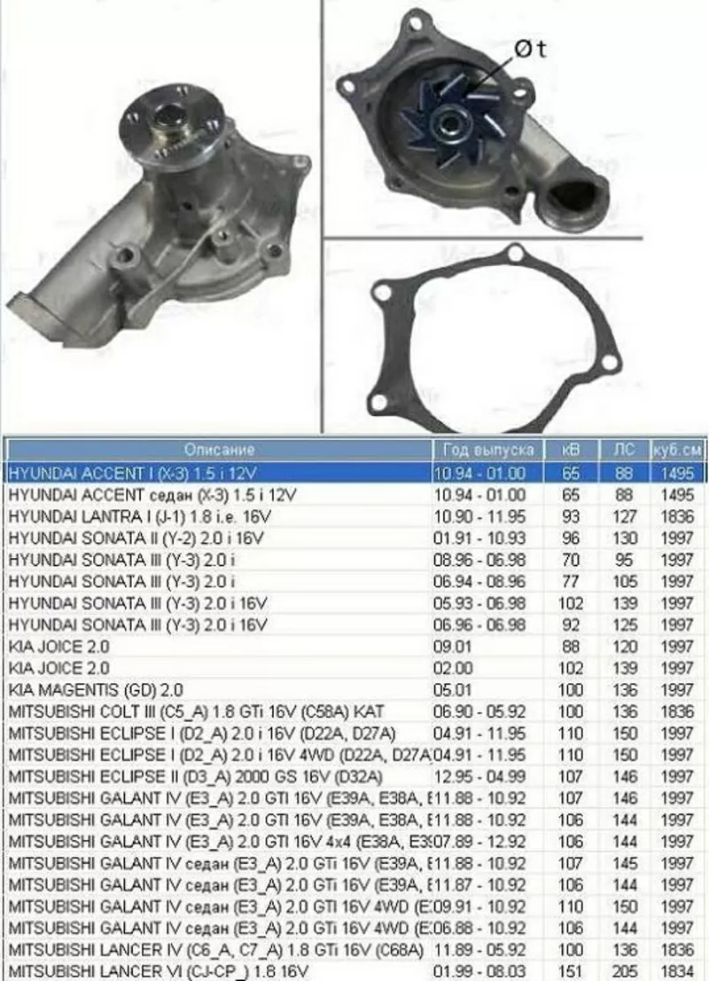 Насос водяной / помпа  Hyundai Accent / Sonata / Mitsubishi  Galant / 
