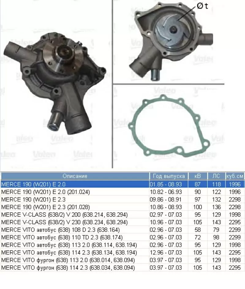 Насос водяной / помпа  Mercedes 190 (W201) Vito