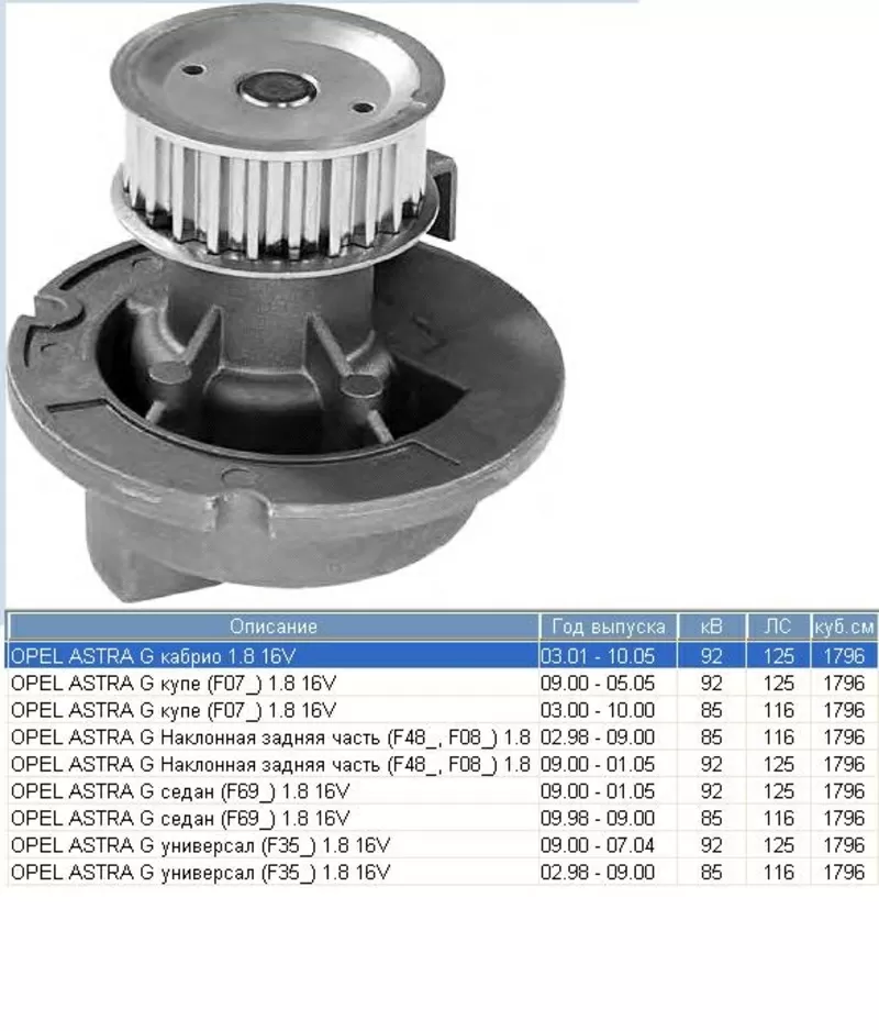 Насос водяной / помпа  Opel Astra / Vectra B / 1, 8