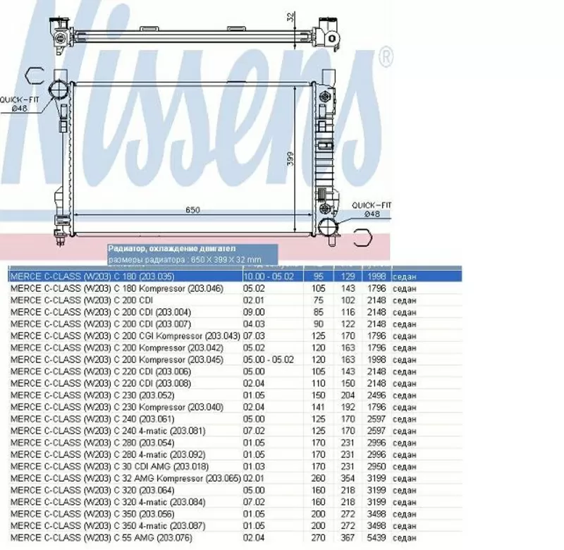 Радиатор  Mercedes C-Klasse (W203,  S203),  CLK 2