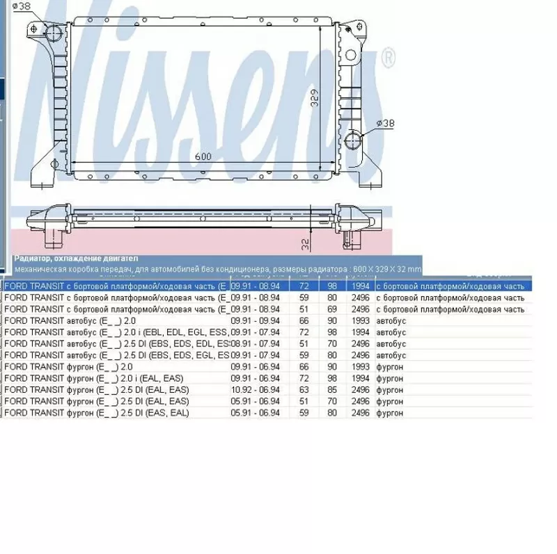 Радиатор Ford Transit  1991 – 1994 гг.в. 2