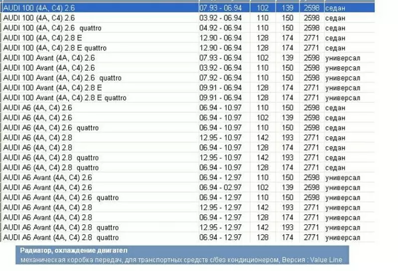 Радиатор Audi 100 / Audi A6 2