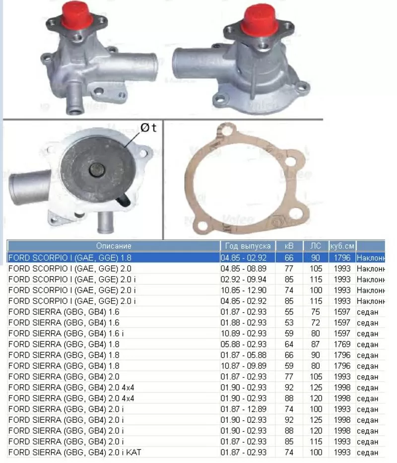 Насос водяной / помпа Ford Sierra,  Scorpio