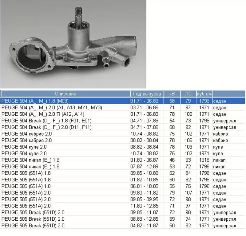 Насос водяной / помпа  Peugeot 504,  Peugeot 505