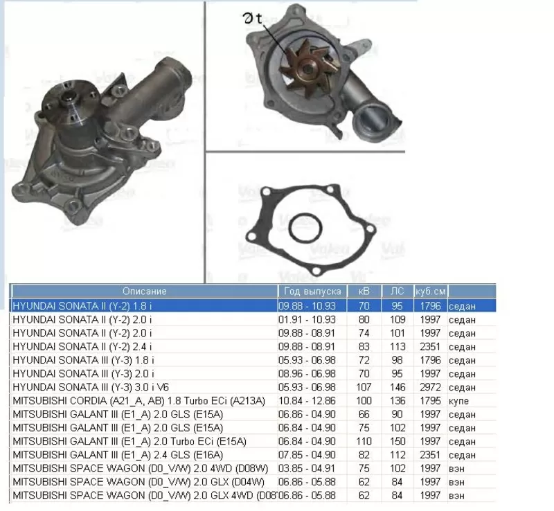Насос водяной / помпа  Hyundai Sonata,  Mitsubishi Galant,  Spase Wagon