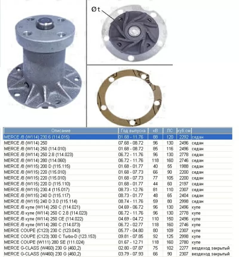 Насос водяной / помпа  Mercedes W123 ,  S-Class W116,  G-Class W460