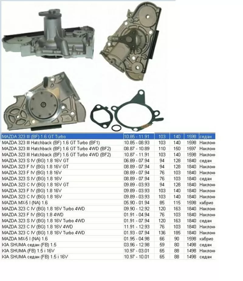 Насос водяной / помпа Mazda 323,  Kia Shuma