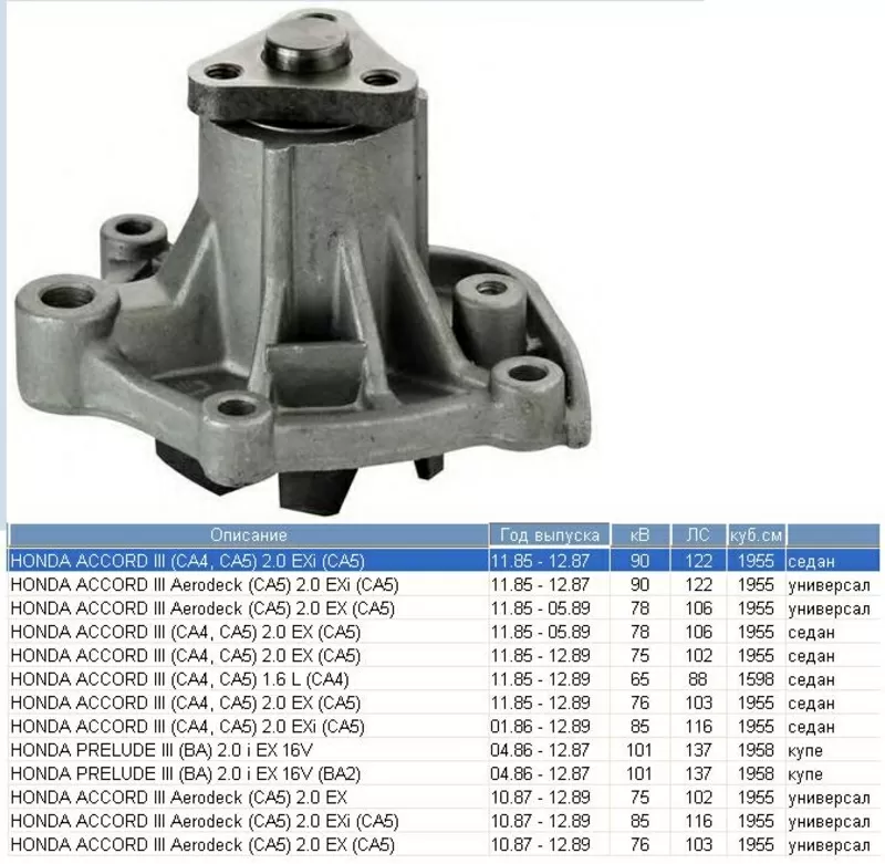 Насос водяной / помпа Honda Accord 85-89 гг
