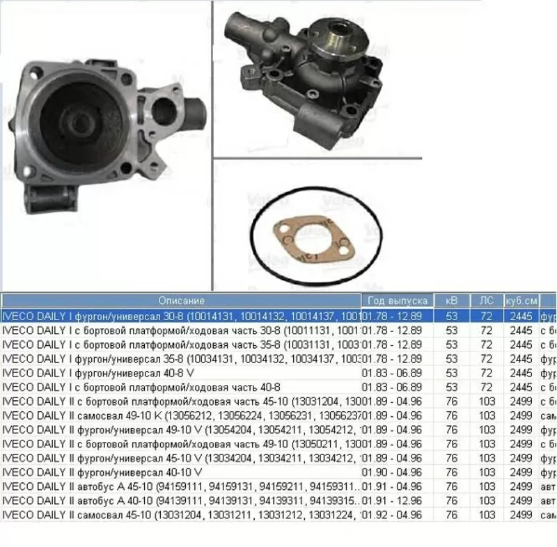 Насос водяной / помпа Iveco Daily II / 1989 – 1996 гг.в.