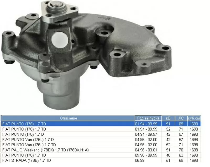 Насос водяной / помпа Fiat Punto,  Palio 1, 7 D