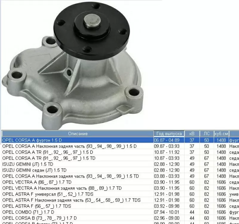 Насос водяной / помпа Opel Carsa,  Combo,  Astra F,  Vectra A