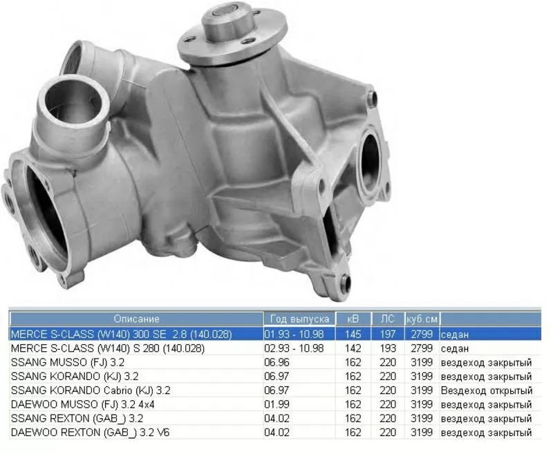 Насос водяной / помпа Mercedes S-Classe,  Ssang Yong Musso,  Korando