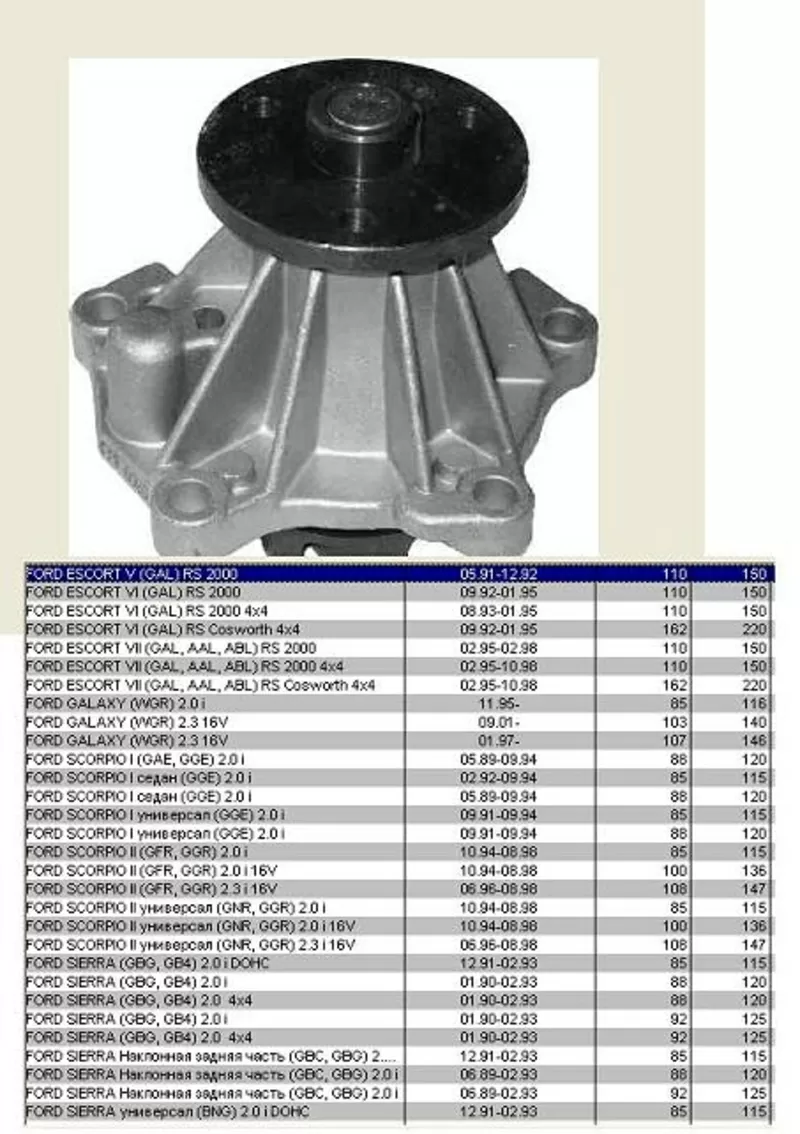 Насос водяной / помпа Ford Escort,  Sierra,  Scorpio / 2, 0