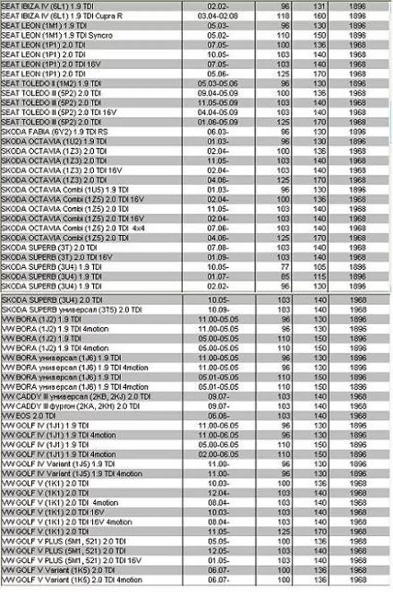 Расходомер воздуха  Volkswagen Transporter T5,  LT ,  Multivan,  Touareg,  2