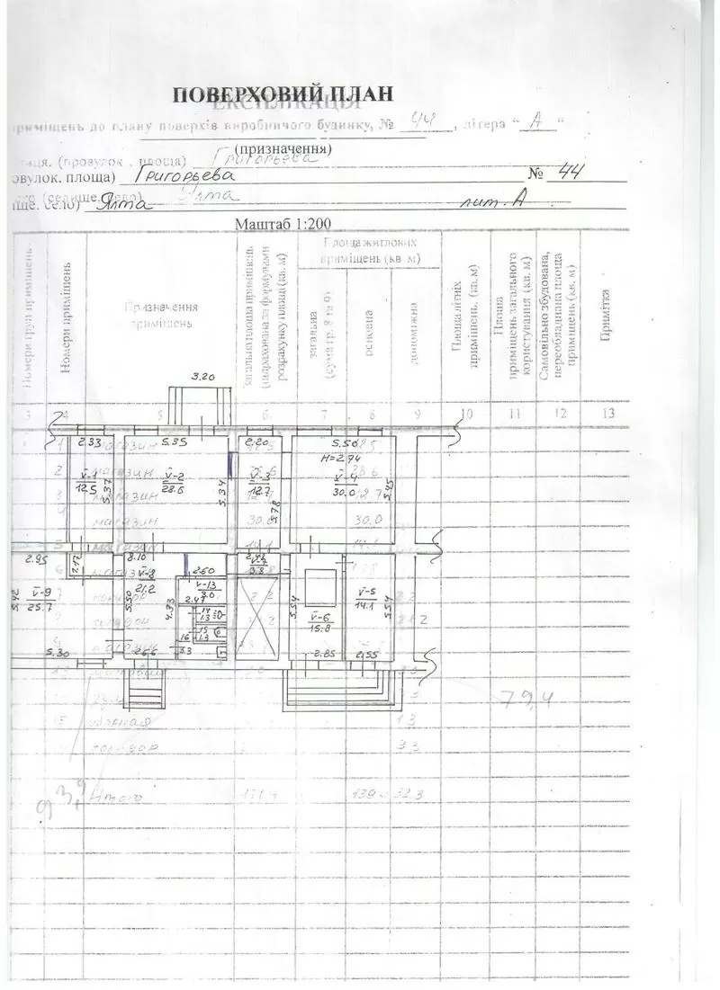 не жилое помещение под коммерческую деятельность 